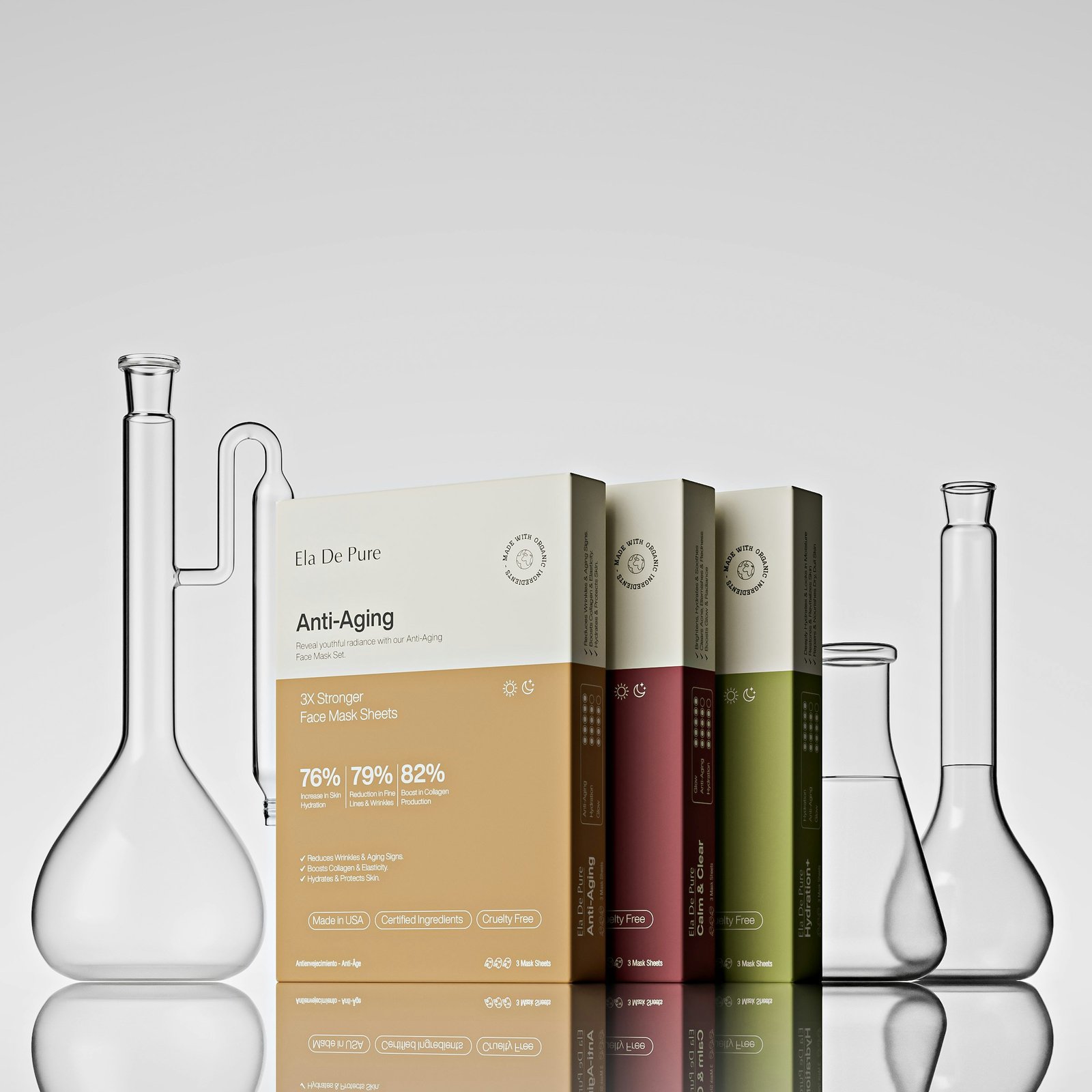Organic Chemistry Mastery